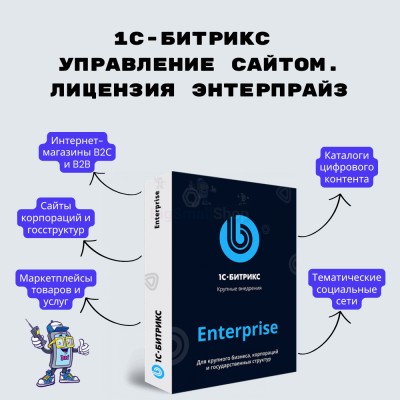 1С-Битрикс: Управление сайтом. Лицензия Энтерпрайз - купить в Фиагдоне